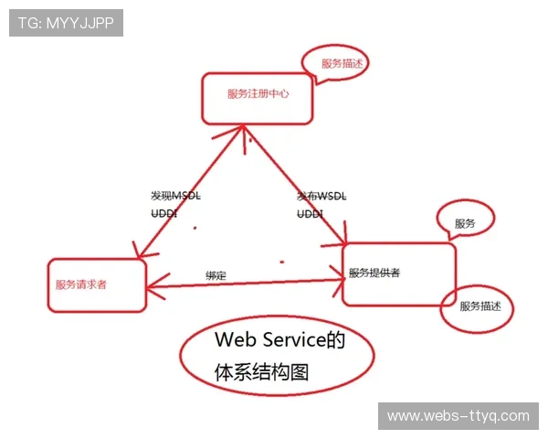数字工作流重构志愿者培训与调度管理机制