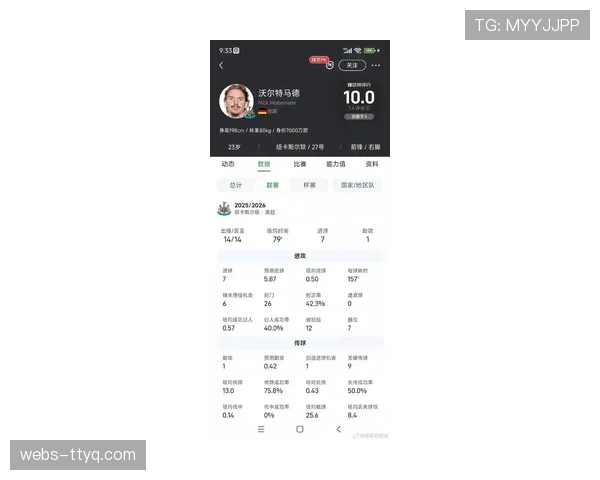 深度报道：数据分析显示，三月英超比赛净比赛时间呈显著下降趋势