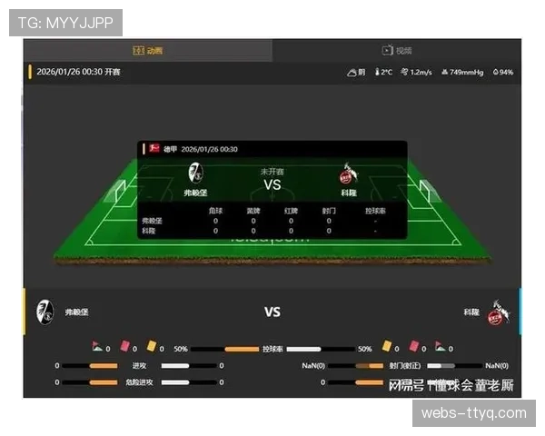 深度报道:德甲中游球队的生存之道——以弗赖堡的转会策略为例 深度报道:德甲中游球队的生存之道——以弗赖堡的转会策略为例